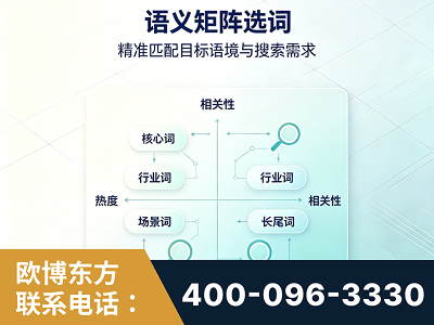 武安-语义矩阵选词