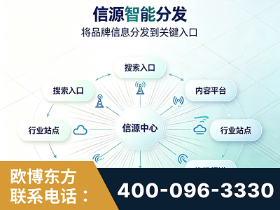 武安-信源智能分发