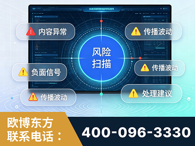武安-场景问题监测