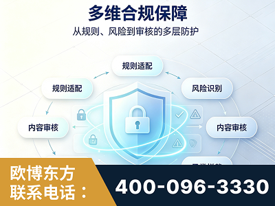 武安-多维合规保障