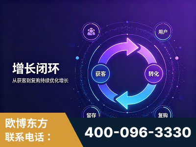 武安-服务有保障，一企一案深度诊断