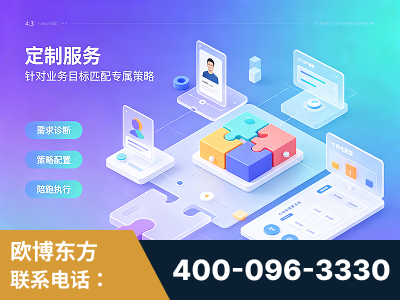 武安-一站式打造GEO全链增长闭环