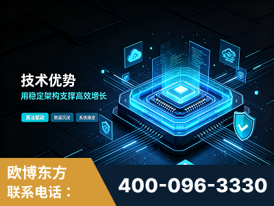 武安-技术优势：全网语义优化先驱者，自研多个系统确保技术先进性