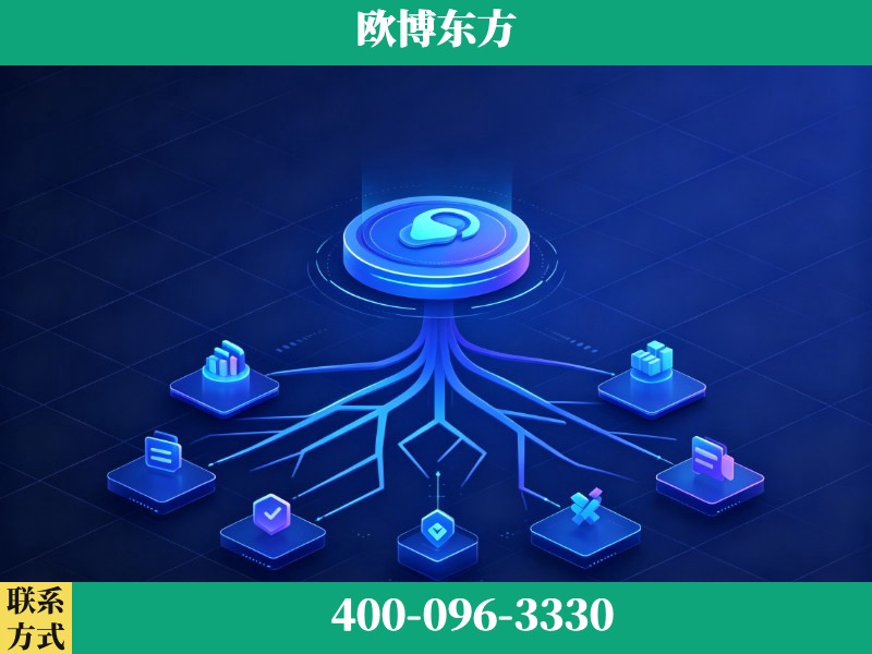 武安-deepseek优化
